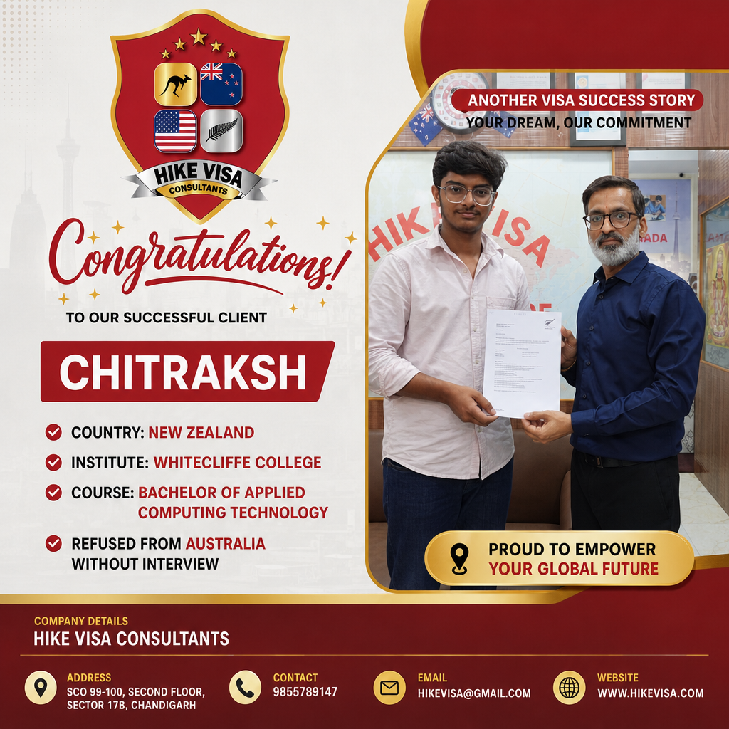 Chitraksh